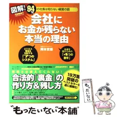 2024年最新】岡本_吏郎の人気アイテム - メルカリ