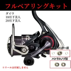 ダイワ 18 月下美人MX LT2000S 美品 18 月下美人 MX LT2000S-Pのスペックとインプレ | 釣りクラウド