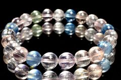 Item thumbnail for item 865cacdb-27df-4b70-b27a-0b33bc077ddd