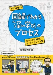 中学校理科　図解でわかる「深い学び」のプロセス