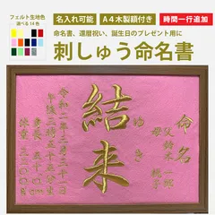 【送料無料】命名、お祝い、額つきオーダーメイド【生まれた時間ありタイプ】