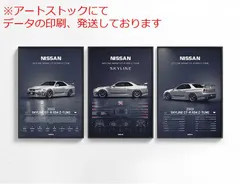 2024年最新】ポスター スカイライン GTRの人気アイテム - メルカリ