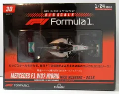 ニコ・ロズベルグ レーシンググローブ&ドライバーズカード&フォト 特製額装 ニコ・ロズベルグ レーシンググローブ&ドライバーズカード