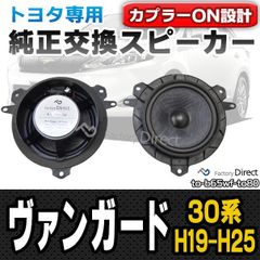 JOURNEY M4M 80mmミッドレンジスピーカー スコーカー スピーカー