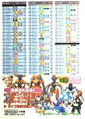 2025年最新】ポケモン ファイアレッド 攻略本の人気アイテム