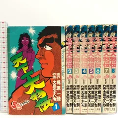少年サンデー1975年　25〜30号 『天下一大物伝』連載開始 少年サンデー1975年25〜30号 『天下一大物伝』連載開始