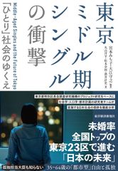 初版帯付 白井智之 東京結合人間 TOMOYUKI SHIRAI 角川書店刊 - メルカリ