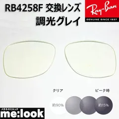 RayBan レイバン RB4258F用 交換レンズ 52サイズ 調光レンズ 調光グレイ UVカット サングラス