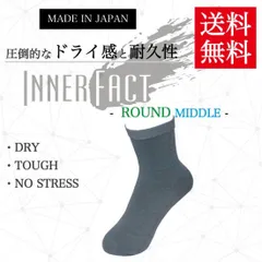 INNER FACT インナーファクト ラウンド ミドル LIGHT GREYのサムネイル