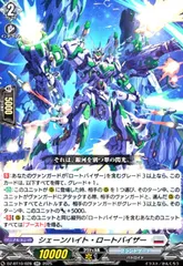 2026年最新】ロートバイザーの人気アイテム - メルカリ