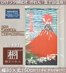 2024年最新】昭和レトロカーテンの人気アイテム - メルカリ