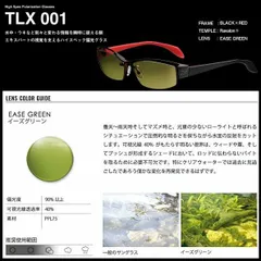2025年最新】ダイワ TLX 001の人気アイテム - メルカリ