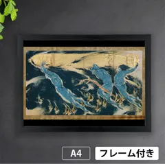 川端龍子