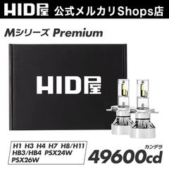 のサムネイル