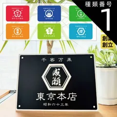 フジ醤油 酒屋 看板 キッコーマン醤油 看板 | ToMuCo - Tokyo Museum Collection