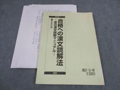 宮下の漢文ダイジェスト 宮下の漢文ダイジェスト