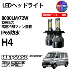 ハイゼットカーゴs321v後期ヘッドライト 2個セット 楽天市場】【 BRIGHTZ ハイゼットカーゴ S321V S331V 後期