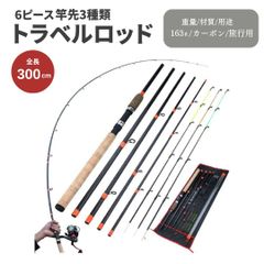 Item thumbnail for item 09f39f0c-bc60-4bb7-a590-060838eac364