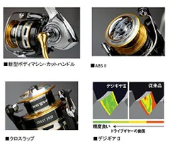 2026年最新】daiwa crest 4の人気アイテム - メルカリ