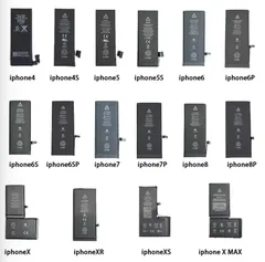 iPhone 12 mini　バッテリー 　PSE認証あり 新品　（写真はイメジーです。）