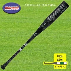 2025年最新】ワニクラッシャー 83の人気アイテム - メルカリ