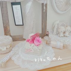 kikuちゃん、おまとめページ。
