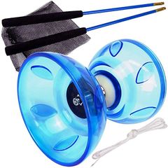 Item thumbnail for item 99076300-1f7d-4b15-914f-a0e43f11c506