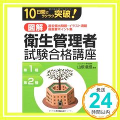 Item thumbnail for item a18fb91d-84fa-4c80-8435-ba59e0f0c68c