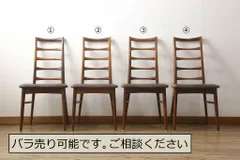 2025年最新】niels koefoedの人気アイテム - メルカリ