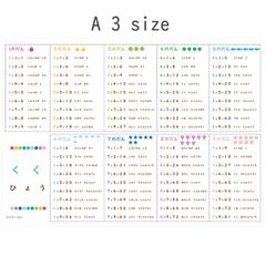 A3 かけ算ポスター　九九ポスター　かけ算表　九九表　算数　お風呂ポスター