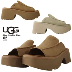 UGG アグ ニューハイツスライド New Heights Slide レディースサンダル 女性 靴 厚底 スライド 羊革 シープスキン スエード 軽い 歩きやすい 痛くない 滑りにくい ウエッジソール プレゼント 母の日