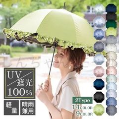 Item thumbnail for item e6082347-f015-46cc-b8db-f49775f297d4