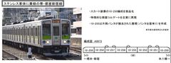 Nゲージ　マイクロエース 都営新宿線10-000形・スカート付 8両セット　商品番号A9973