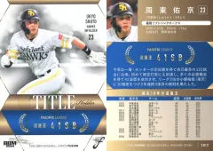千葉ロッテ復刻2005誠ユニフォーム キャップ #12 石川歩 直筆サイン入 2025年最新】石川歩 直筆サインの人気アイテム - メルカリ