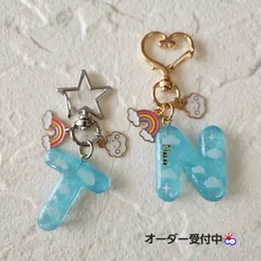 うさ耳ᕱ⑅︎ᕱ/