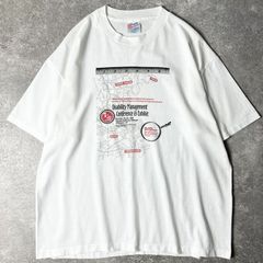 2000