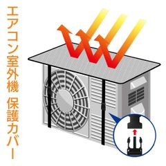 室外機カバー 省エネ 節電対策 簡単取付 エアコン効率アップ 冷房 暖房 電気代節約【▲】/エアコン室外機保護カバーED