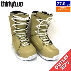 2025年最新】Thirty lashedの人気アイテム - メルカリ