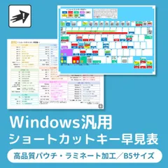 早見あかり　サイン入り　パネル 早見あかり サイン入り パネル 早見あかり - メルカリ