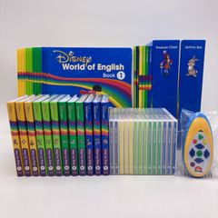 お試し商品】レッツプレイ ブルーレイ8枚セット Let's Play! Blu