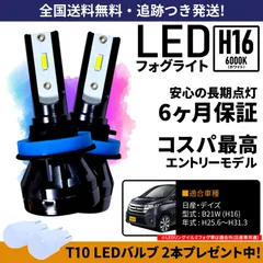 日産 コーナーセンサー セレナ等 パープル系 楽天市場】フロントコーナーセンサー＋リヤコーナーセンサー