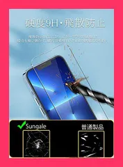 【スタッフおすすめ！】iPhone 13 Pro Max 用 ガラスフィルム (4枚セット) 強化ガラスフィルム2枚 * カメラフィルム2枚 日本旭硝子製 Sungale iphone13 pro max 用 アイフォン13プロマックス 用