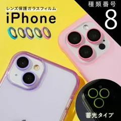 種類8：iPhone12Pro/03.ネオンパープル  iphone カメラフィルム iphone13 レンズ カバー iphone15 レンズ カバー iphone14 カメラフィルム カメラ保護 iphone12 レンズ保護 iphone12 pro カメ