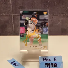 2025年最新】周東佑京 サインの人気アイテム - メルカリ