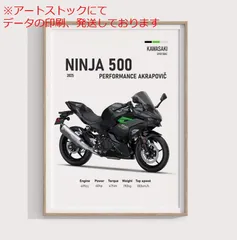 ポスター、印刷物 2025年最新】バイク ポスター カワサキの人気アイテム - メルカリ