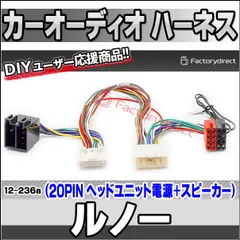 2025年最新】ルノー カングー オーディオの人気アイテム - メルカリ