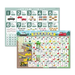 お風呂ポスター セット 数字 ひらがな 乗り物 車 知育 男の子 幼児 働く車 小学受験 消防車 パトカー 学習導入 プレゼント