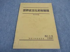 2024年最新】世界史書き込みノートの人気アイテム - メルカリ