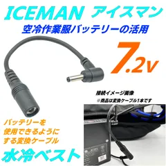 WORKMAN WindCore マルチブランケット×2 充電器×1付き【美品