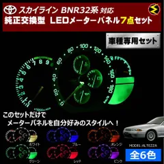 2025年最新】BNR32 メーターの人気アイテム - メルカリ